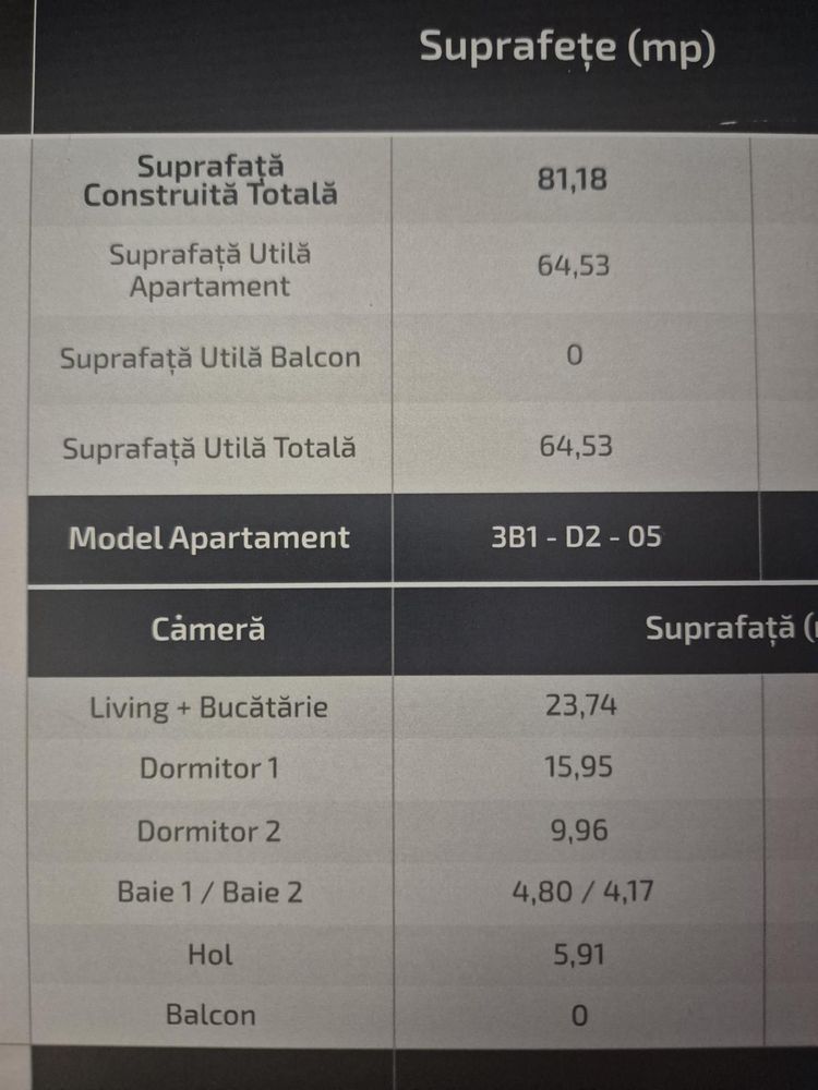 Apartament cu 3 camere in complexul rezidențial Cortina North — fotografia 2