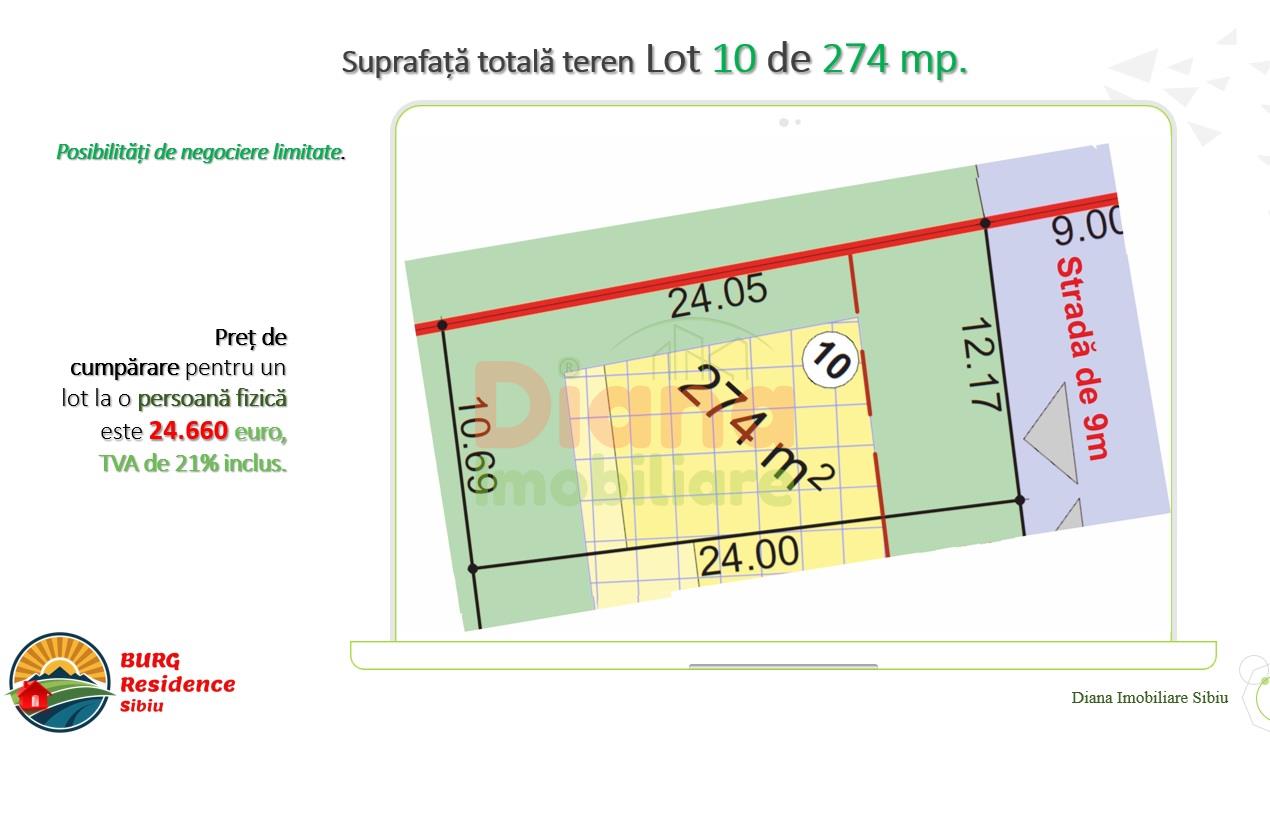 Teren intravilan 274 mp pentru casă, lotul 10 — str. Viile Sibiului, Sibiu