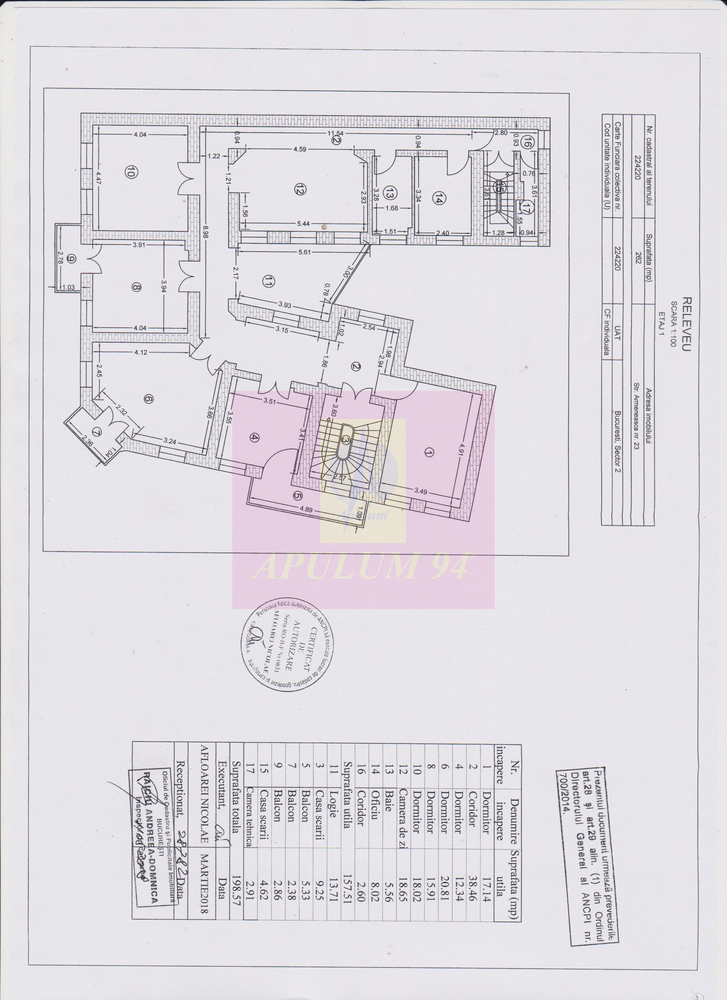 Imobil central închiriat integral, Armenească 23 | Investitie — fotografia 5