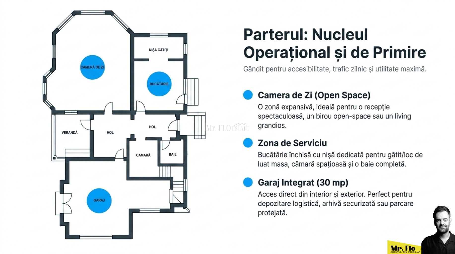Casă spațioasă cu 5 camere 200 mp - Ideală pentru Familie sau Birouri — fotografia 4