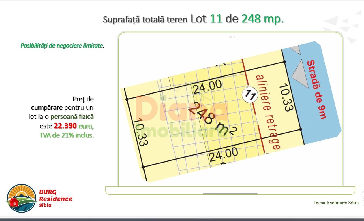 Teren intravilan 248 mp pentru casă, lotul 11 — str. Viile Sibiului, Sibiu