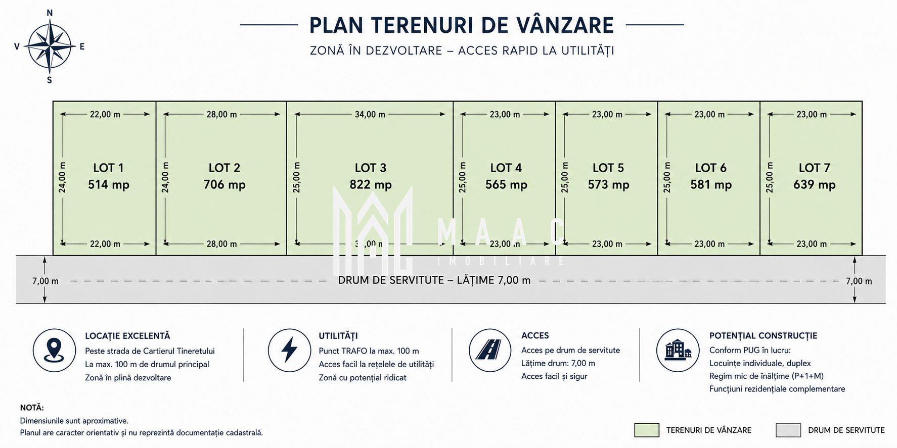Teren extravilan 581 mp | Șelimbăr | acces 7 m, 100 m drum