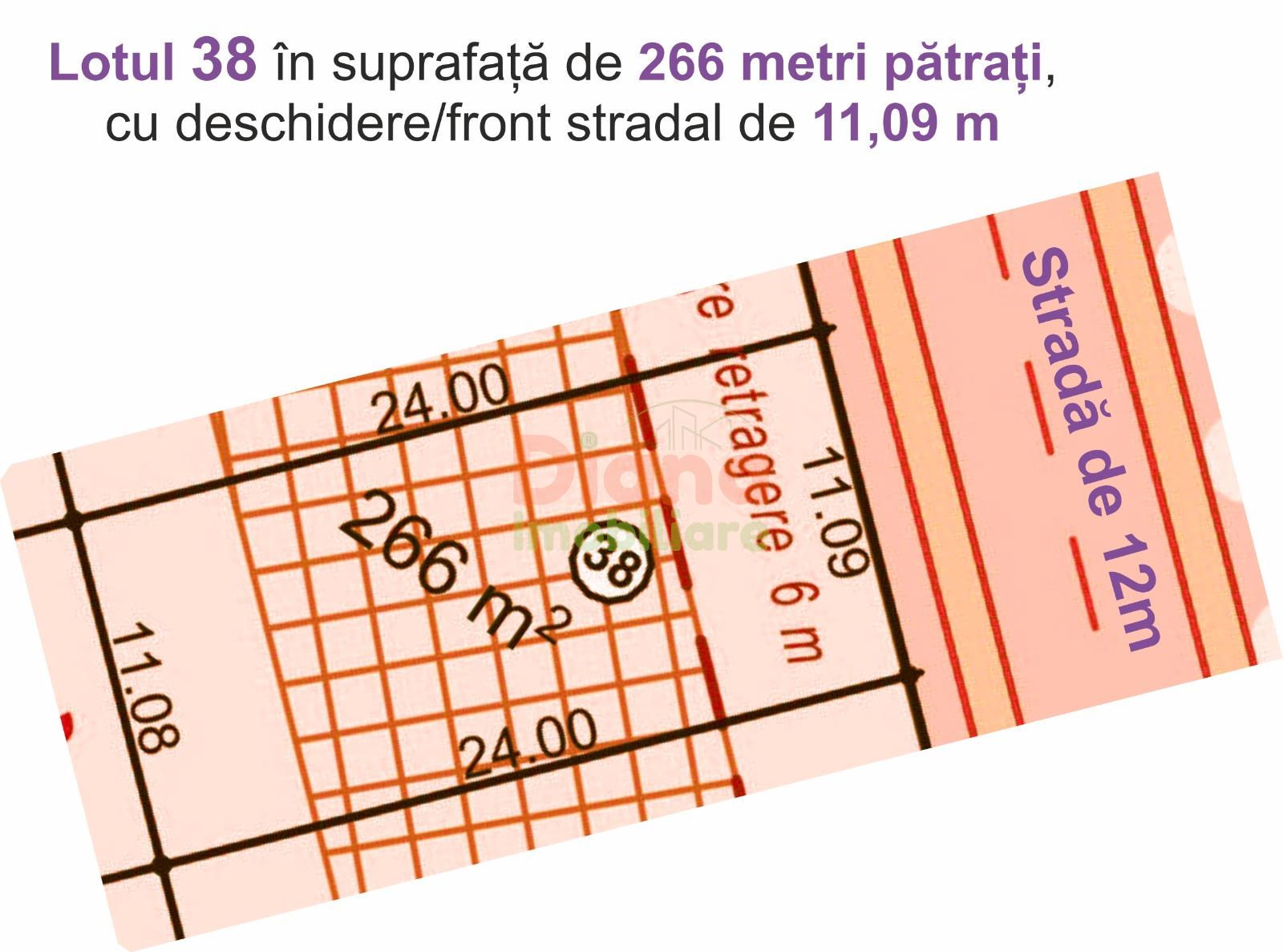 Teren intravilan 266 mp pentru casă, lotul 38 — str. Viile Sibiului, Sibiu