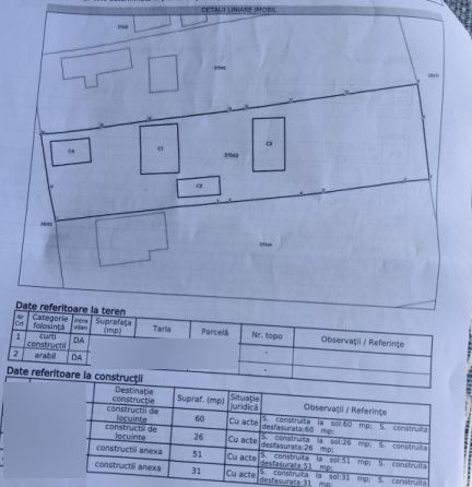Casa, anexe si teren Floresti  Prahova 1075mp.! — fotografia 3