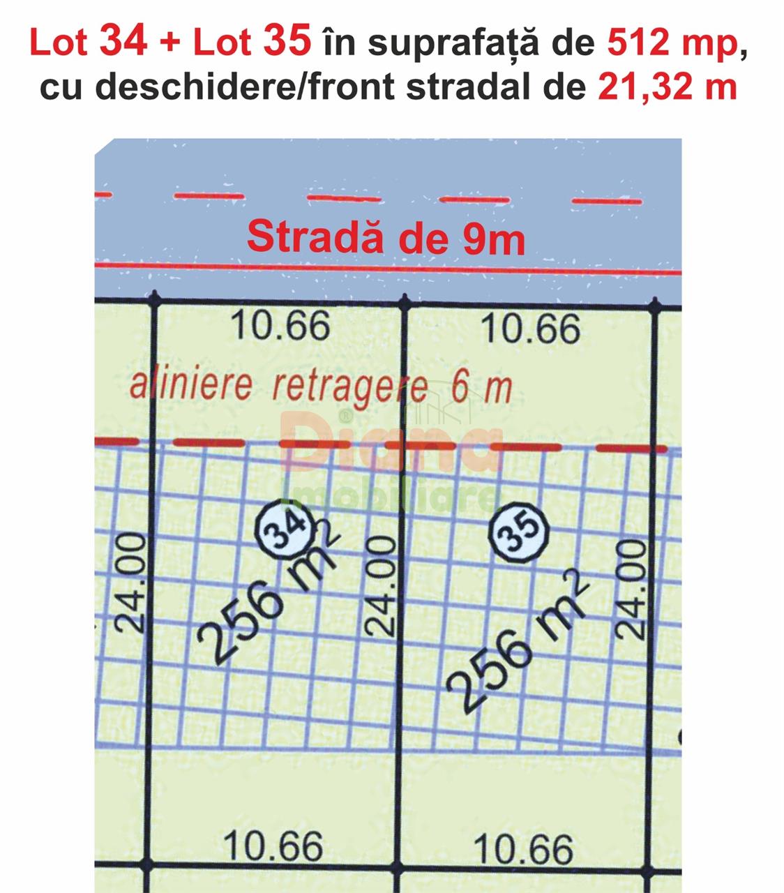 Teren intravilan 512 mp pentru casă, loturile 34 și 35 — str. Viile Sibiului, Sibiu