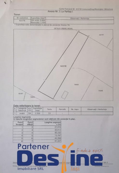 Teren intravilan 1550mp , Vorovesti-Miroslava — fotografia 3