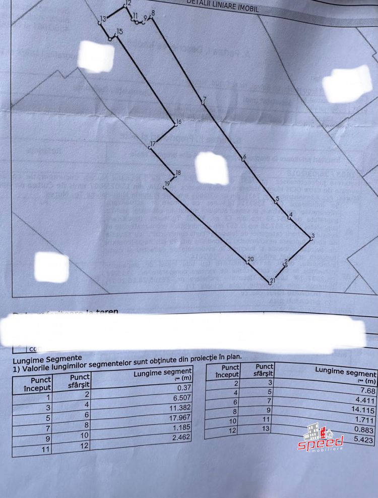 De vânzare teren în Tg Mureș - Ultracentral
