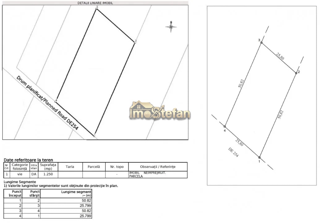 Teren P+2E+M deschidere 26m Bd. Madrid Constanța — fotografia 12