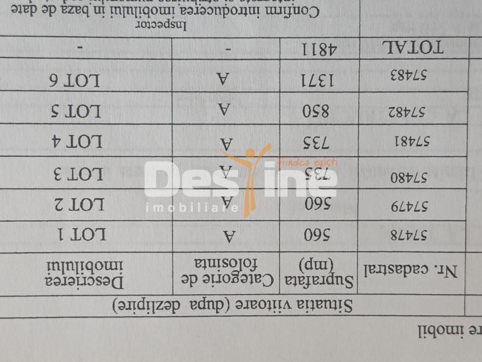 Teren de vanzare Alexandru cel Bun 20.000 Euro 735mp — fotografia 10