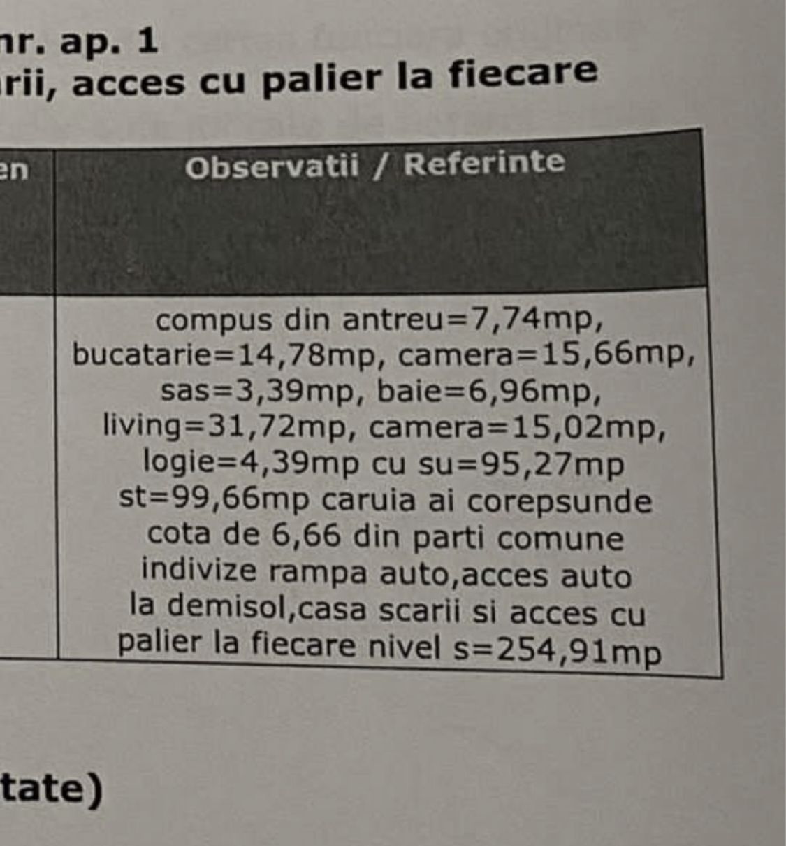 Apartament 3 camere Strada Rodnei — fotografia 3