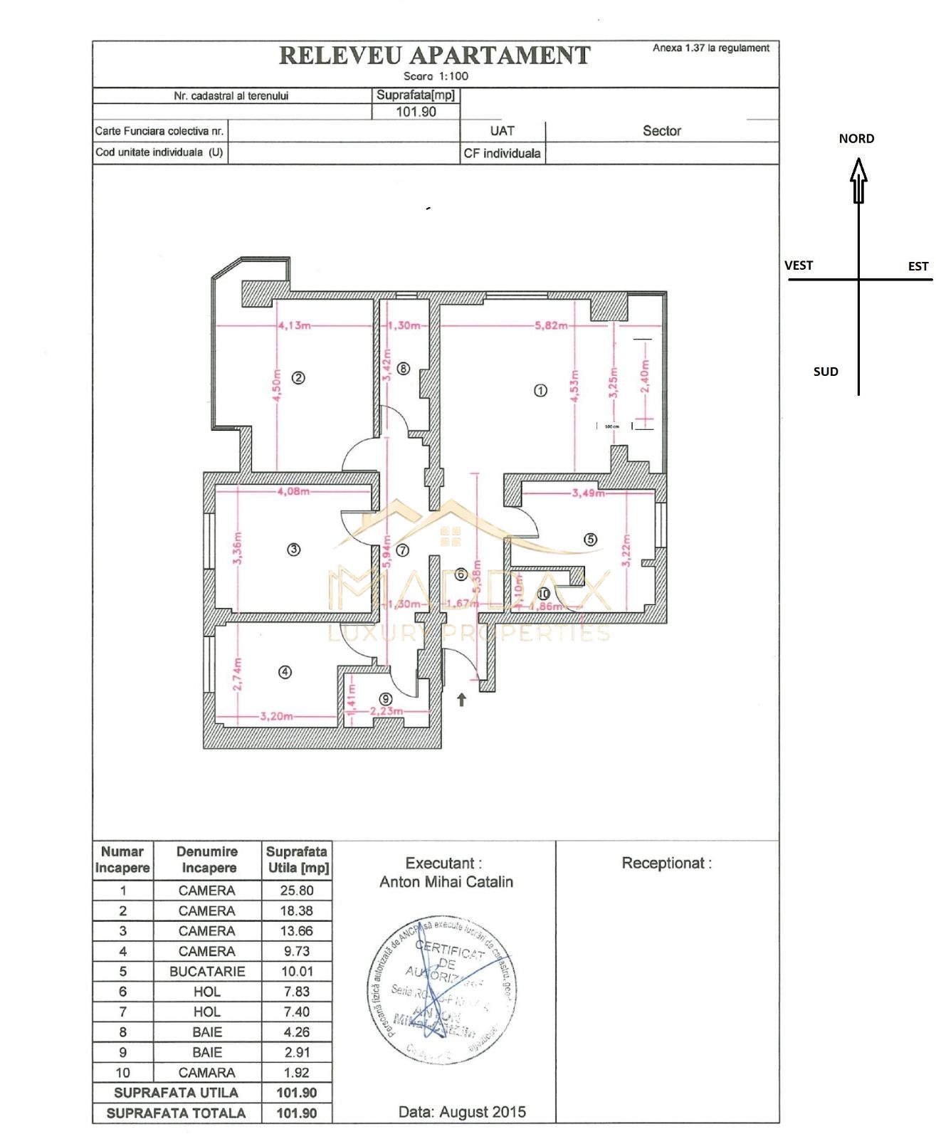 Apartament premium 4 camere I Victoriei I — fotografia 31