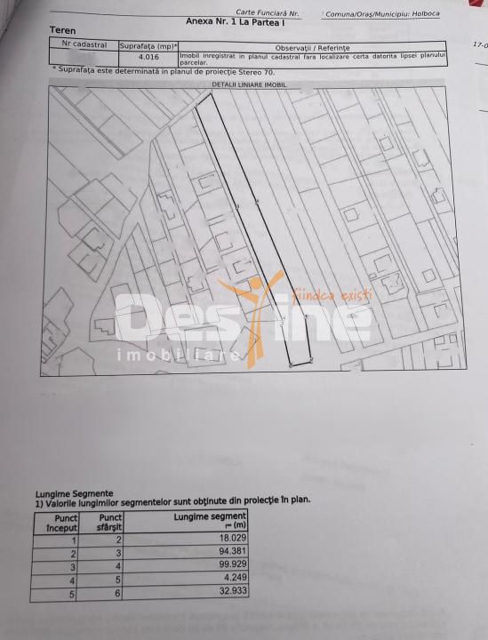 TEREN INTRAVILAN 4016 MP DANCU, COM. HOLBOCA, 2 FRONTURI STRADALE