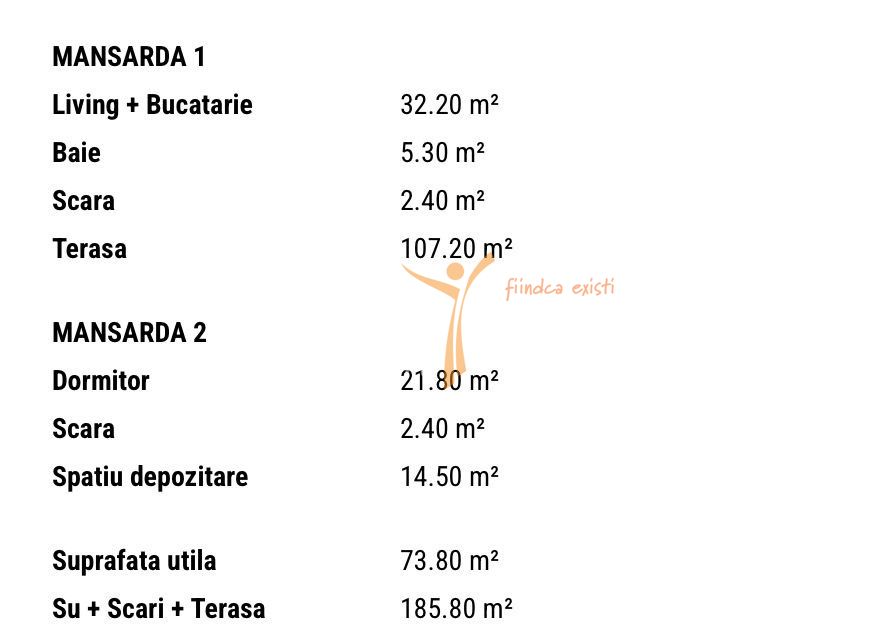 Marriott | 2 cam | 74mp + 107mp terasa | Mansarda | 296.000 euro — fotografia 18