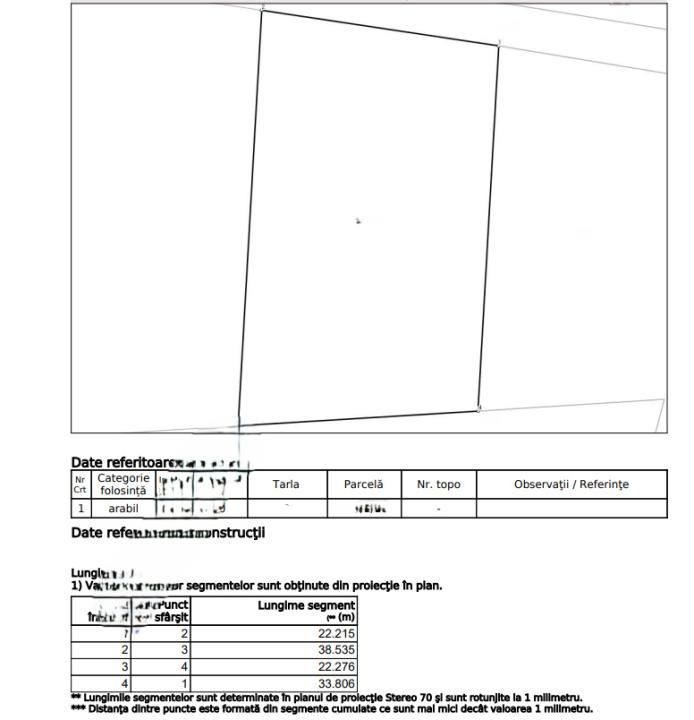 Teren intravilan, 800 mp – Zonă A1 Industrie și Servicii – Miroslava