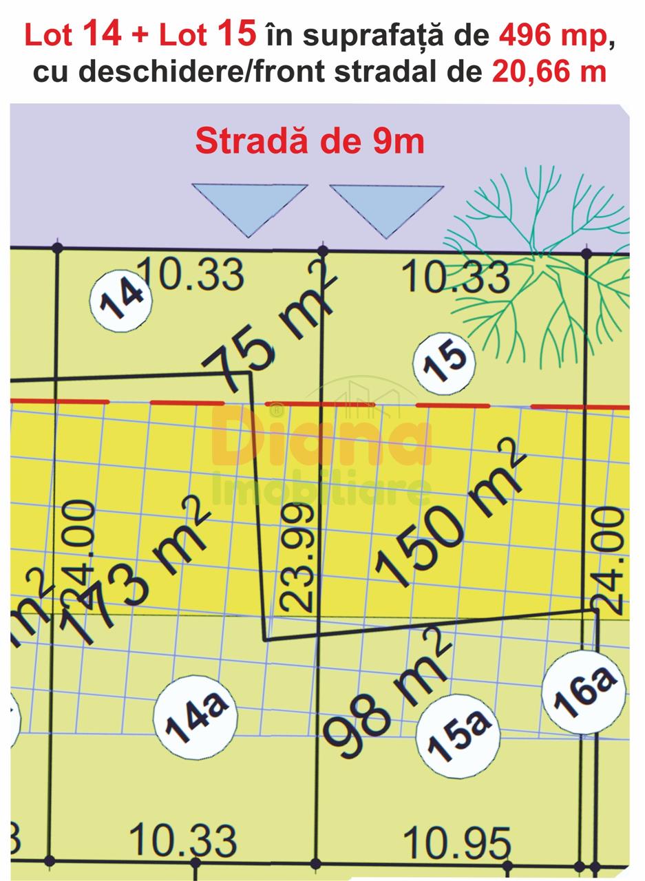 Teren intravilan 496 mp pentru casă, loturile 14 și 15 — str. Viile Sibiului, Sibiu