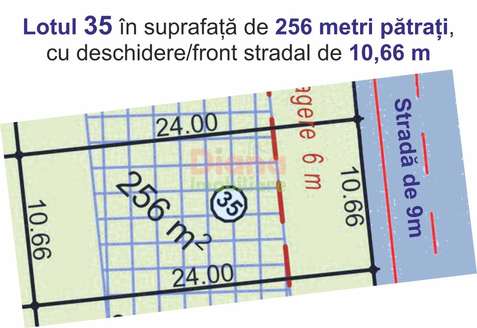 Teren intravilan 256 mp pentru casă, lotul 35 — str. Viile Sibiului, Sibiu