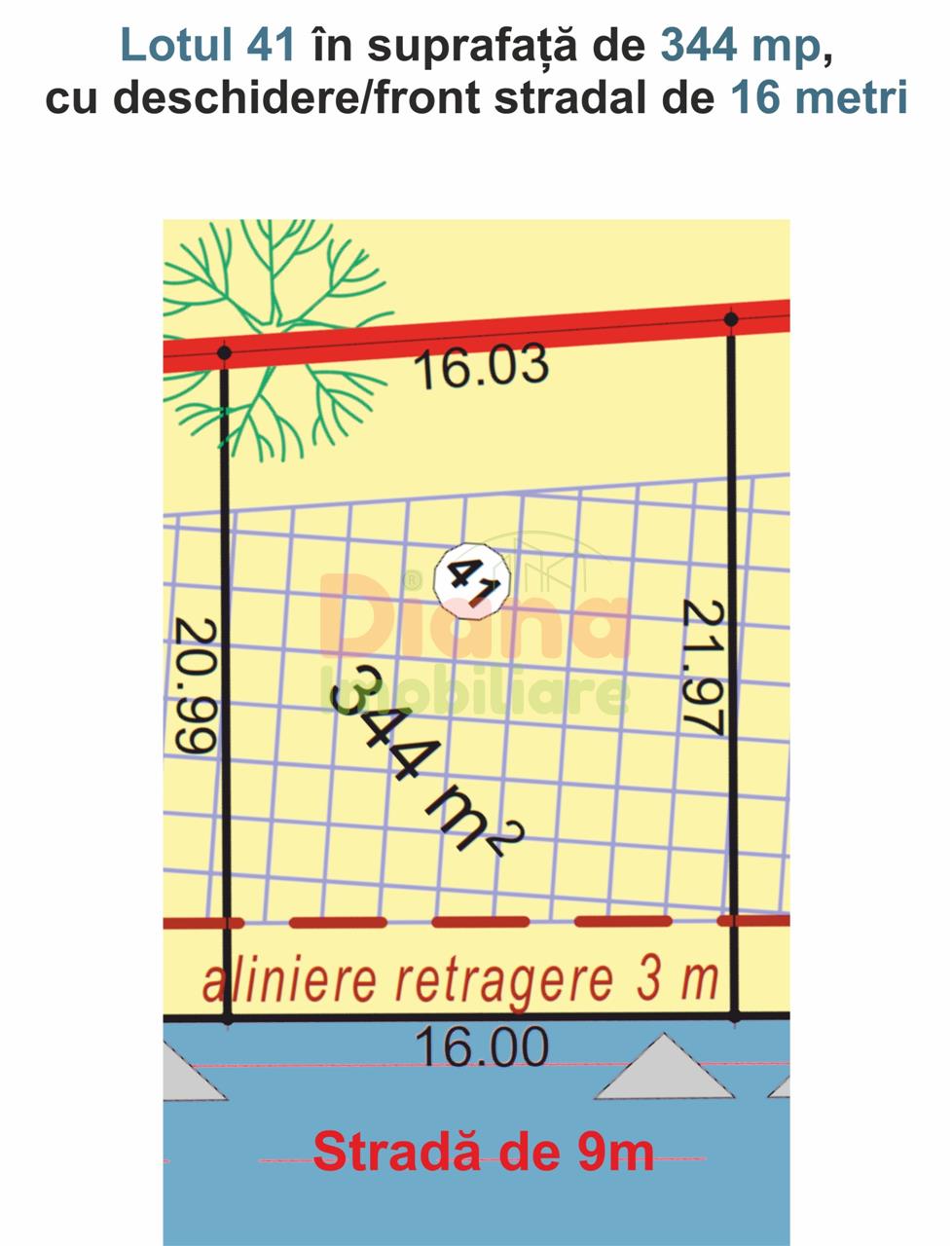 Teren intravilan 344 mp pentru casă, lotul 41 — str. Viile Sibiului, Sibiu