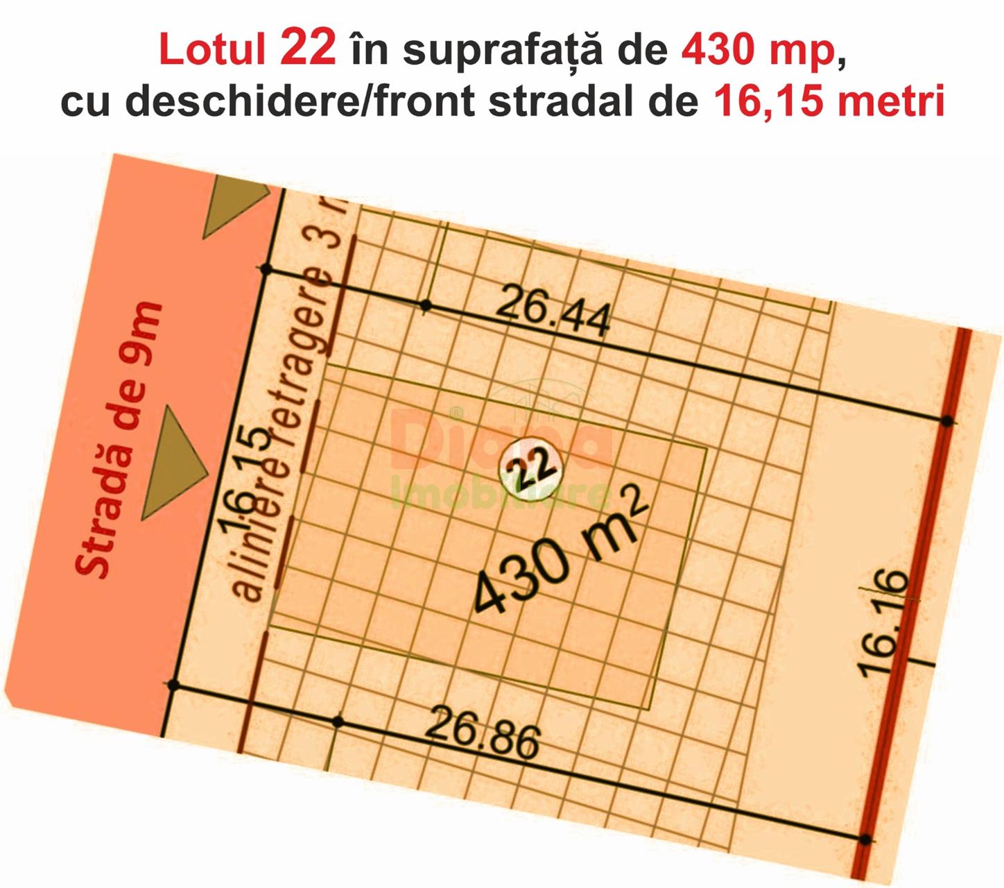 Teren intravilan 430 mp pentru casă, lotul 22 — str. Viile Sibiului, Sibiu