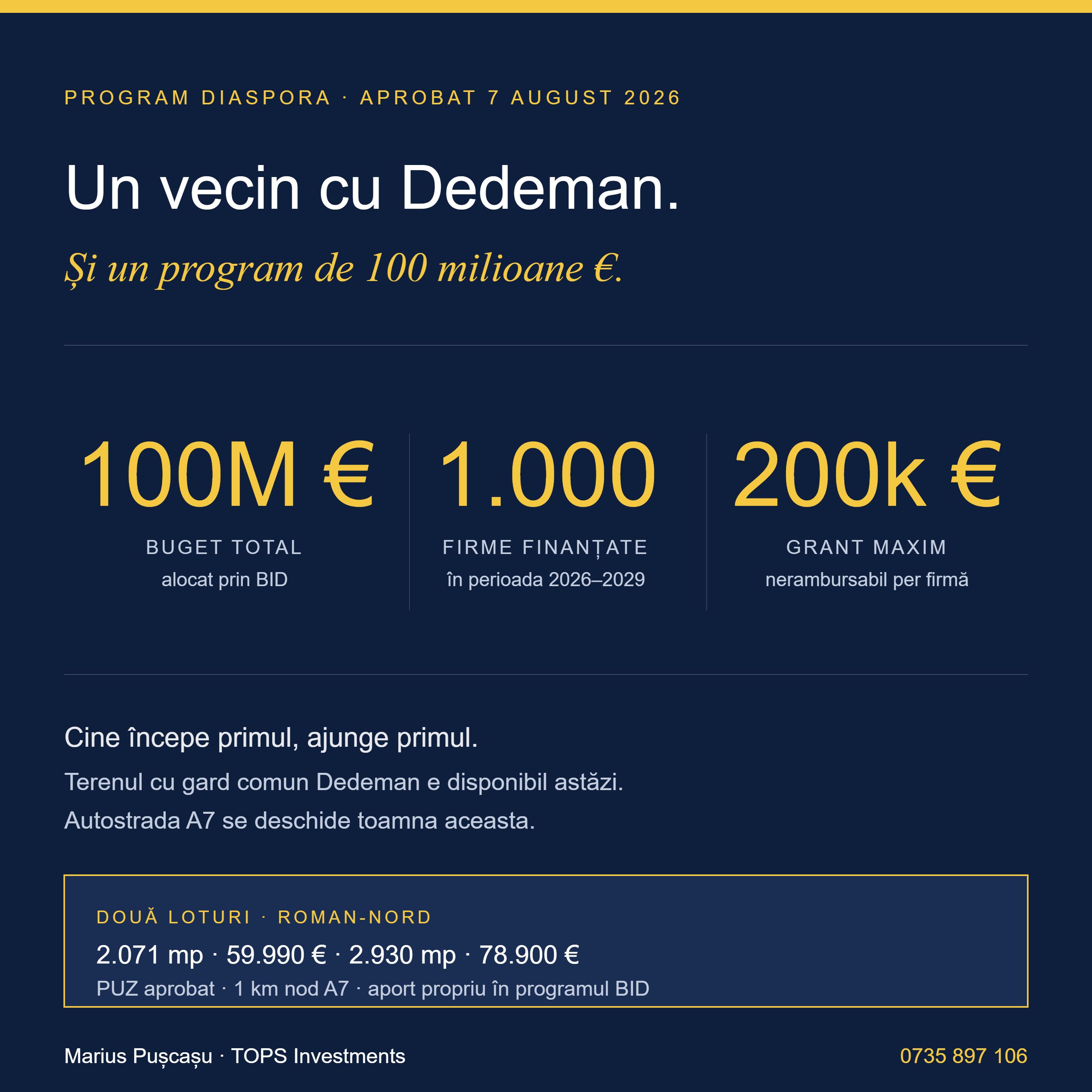 Teren industrial & comercial lângă Dedeman Roman! 📢 — fotografia 7