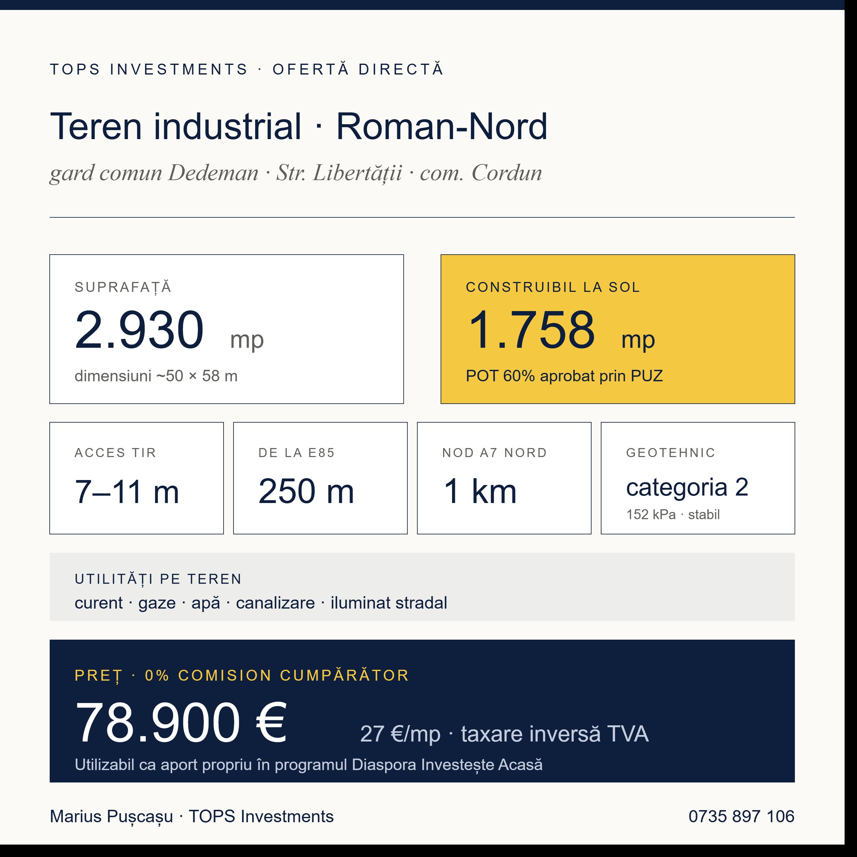 Teren industrial & comercial lângă Dedeman Roman! 📢 — fotografia 9