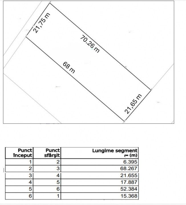 Valea Adanca, TEREN EXTRAVILAN 1500 mp, 98.550 euro