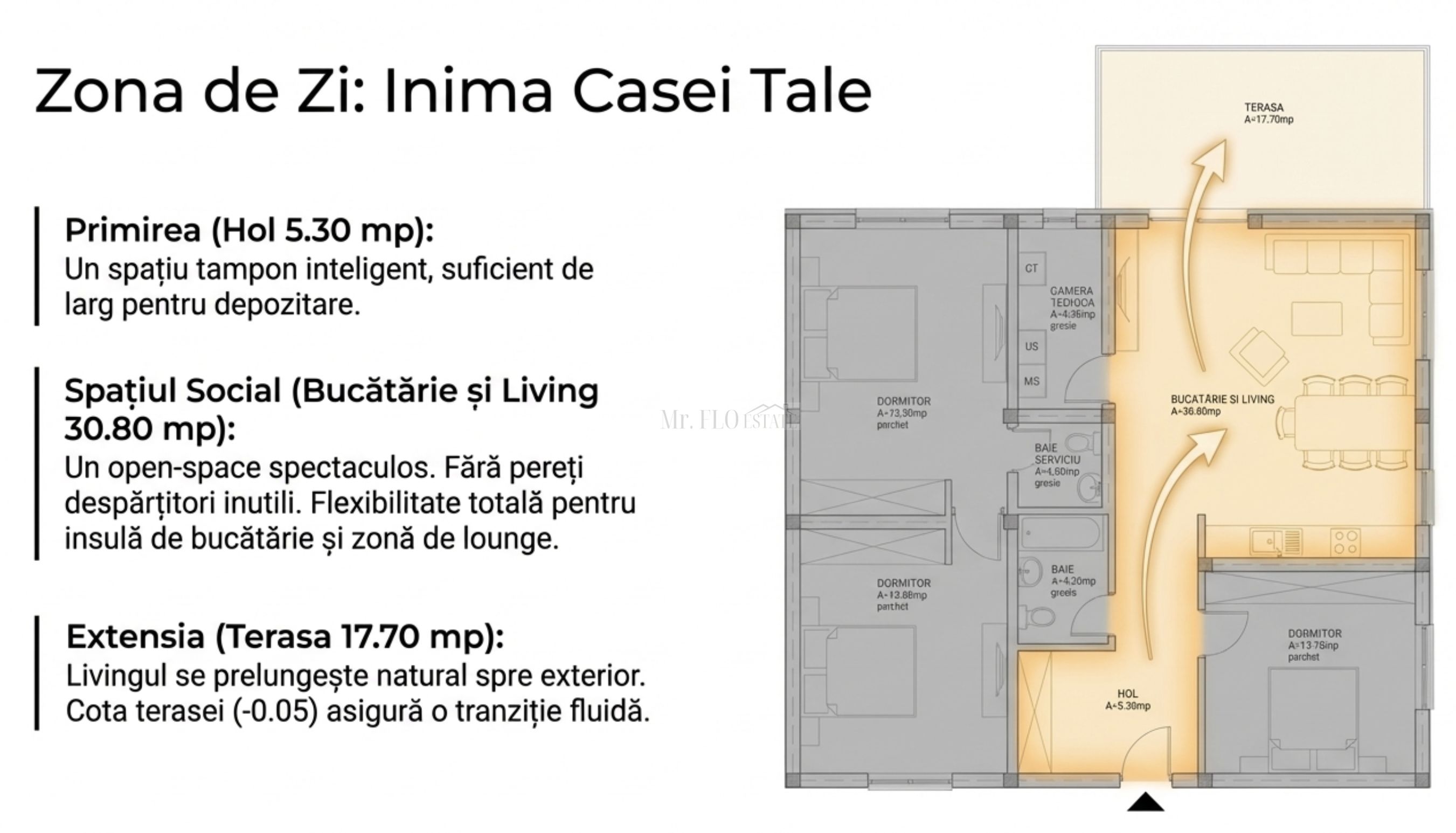 SUPER OFERTĂ – Teren Moșnița Nouă cu Autorizatie Constructie — fotografia 3