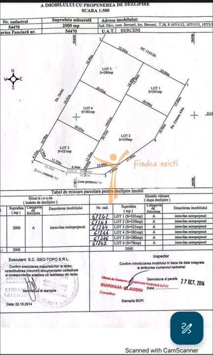 TEREN 2000 MP BERCENI MAMINA | DUBLĂ DESCHIDERE | IDEAL DEZVOLTATOR
