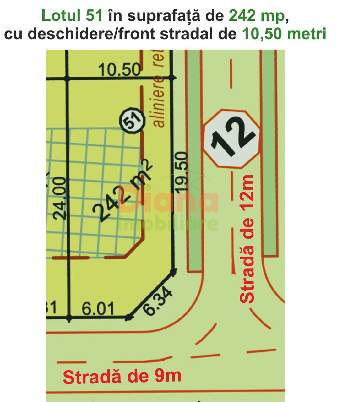 Teren intravilan 242 mp pentru casă, lotul 51 — str. Viile Sibiului, Sibiu