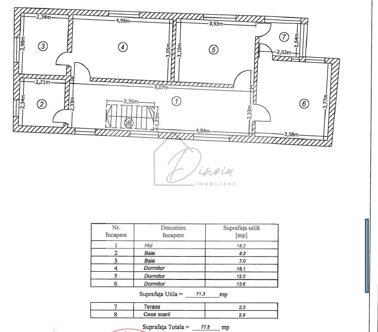 Vila Pantelimon I Locatie centrala I COMISION 0% — fotografia 7