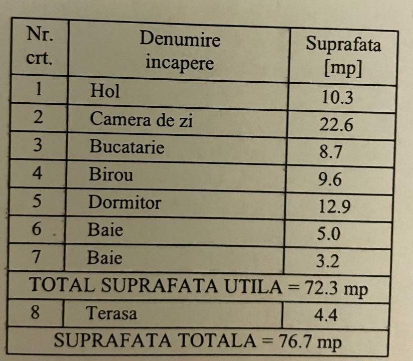 Apartament nou, 3 camere, complex rezidential Greenfield, sector 1 — fotografia 4
