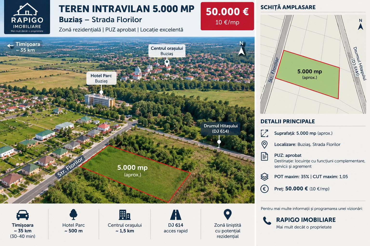Teren intravilan 5.000 mp | PUZ | Buziaș |10 mp — fotografia 3