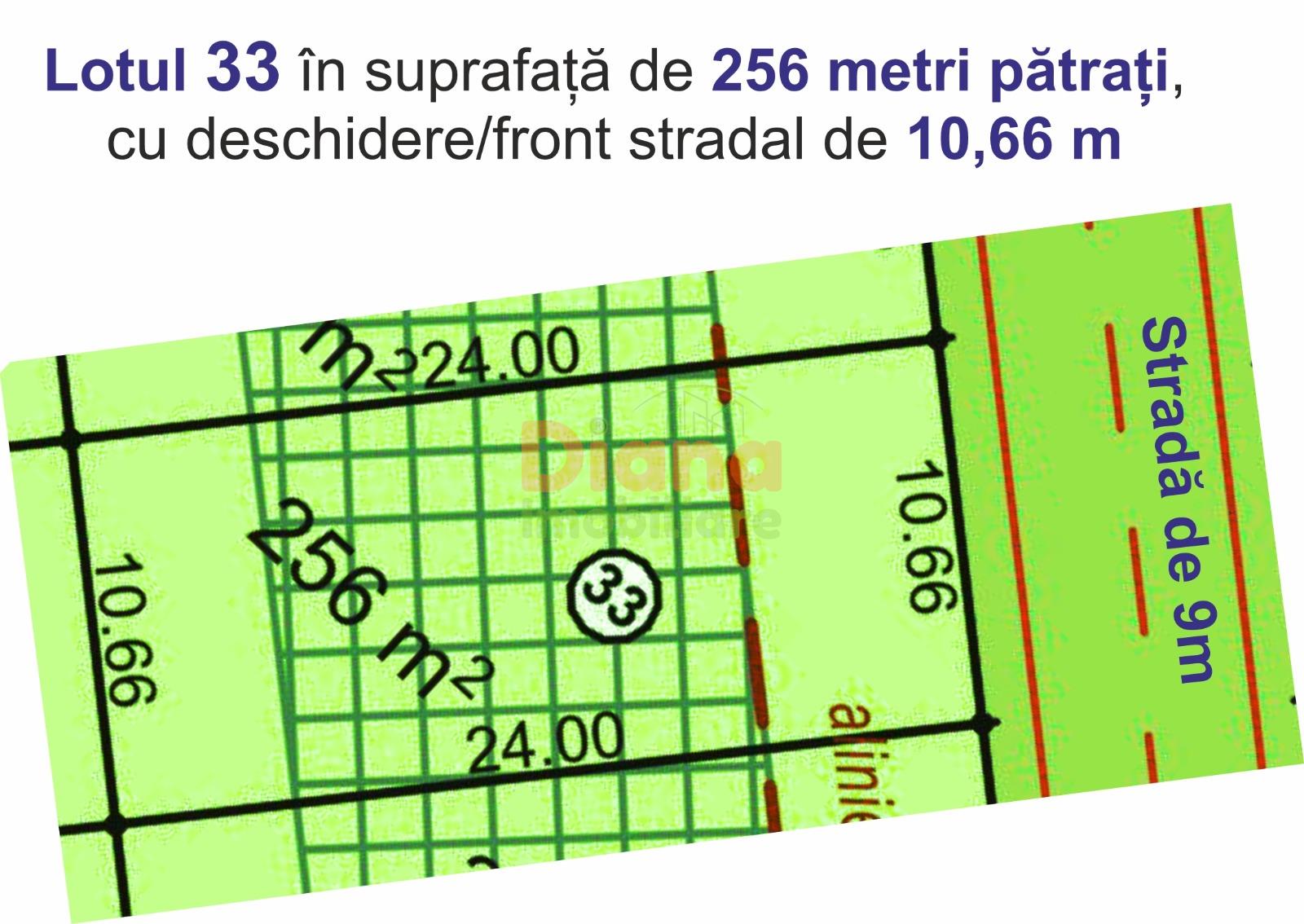 Teren intravilan 256 mp pentru casă, lotul 33 — str. Viile Sibiului, Sibiu