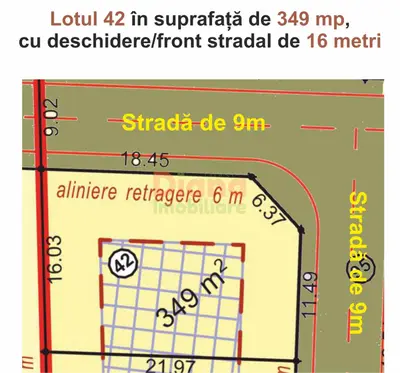 Teren intravilan 349 mp pentru casă, lotul 42 — str. Viile Sibiului, Sibiu