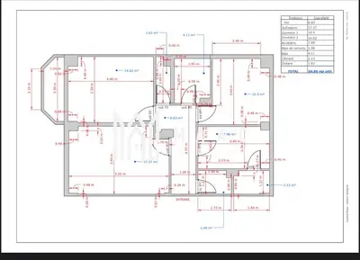 Apartament 3 camere de vânzare | Sibiu, Central | 67 mp