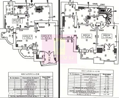 Vanzare duplex 4 camere Unirii-Splai