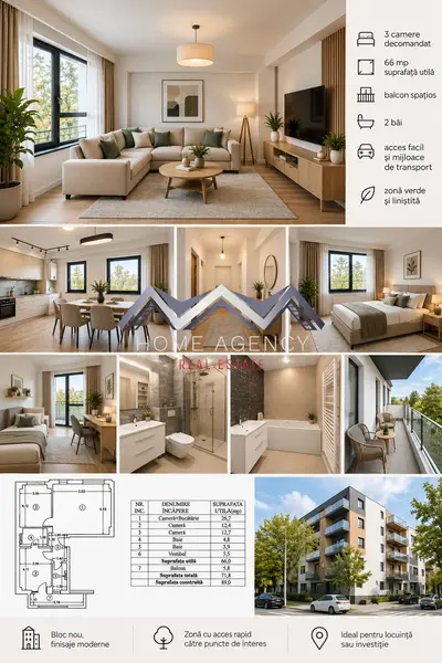 Apartament 3 camere – bloc boutique, finisaje premium