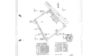 Teren industrial de vanzare | Ghermanesti | Hala si spatiu birouri