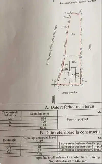 Vand teren excelent intravilan, zona mixta Popesti Leordeni