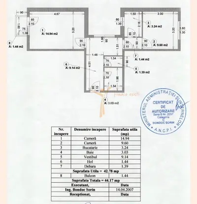 APARTAMENT 2 CAMERE DECOMANDAT RENOVAT