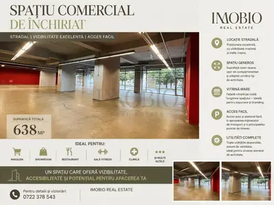 Spațiu comercial excelent | Fost Mega Image