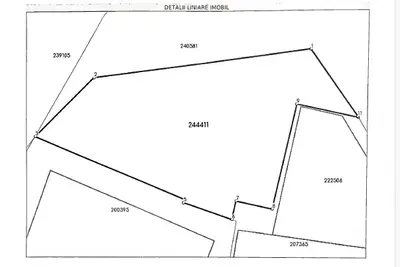 Teren cu autorizatie de construire la metrou Aparatorii Patriei