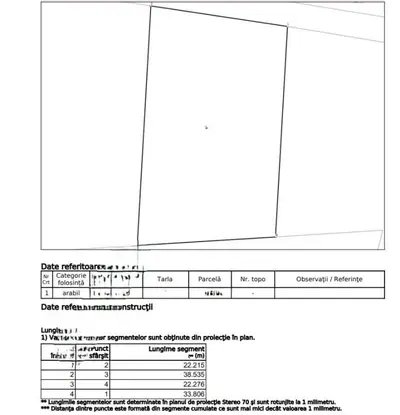 Teren intravilan, 800 mp – Zonă A1 Industrie și Servicii – Miroslava
