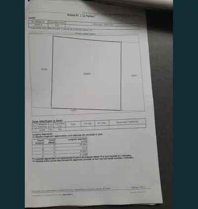 Oprtunitate 2 parcele intravilan Comuna Lazuri
