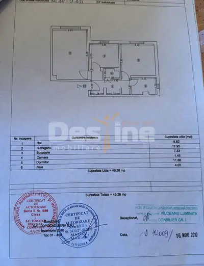Apartament de vânzare de 2 camere - INEL II