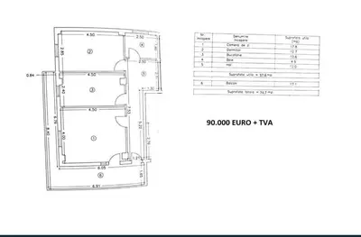 Apartament cu 2 camere, Cartierul Compozitorilor zona Lidl-Baba Novac