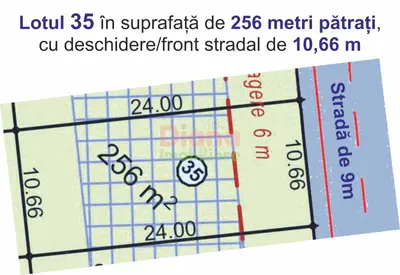 Teren intravilan 256 mp pentru casă, lotul 35 — str. Viile Sibiului, Sibiu