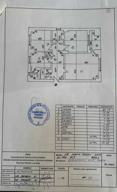 Apartament 3 camere, 77 mp, ansamblu Nerva Traian 14