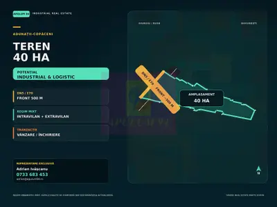 Teren 40ha Adunatii Copăceni | Industrial/ Logistic