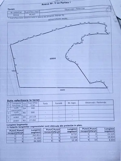 Teren 50000 mp, intravilan, Reghin, 0% comision