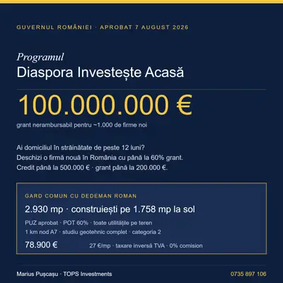 Teren industrial & comercial lângă Dedeman Roman! 📢
